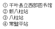 1.千叶县立西部图书馆　2.新八柱站　3.八柱站　4.常盤平站