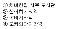 1. 치바현립 서부 도서관　2. 신야하시라역　3. 야바시라역　4. 도키와다이라역