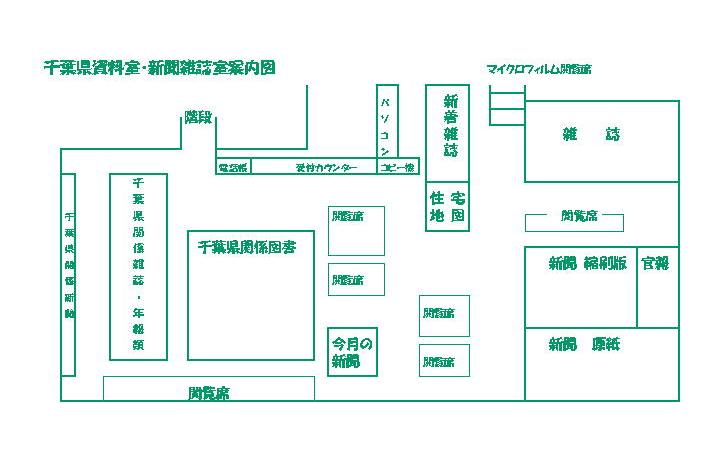 案内図