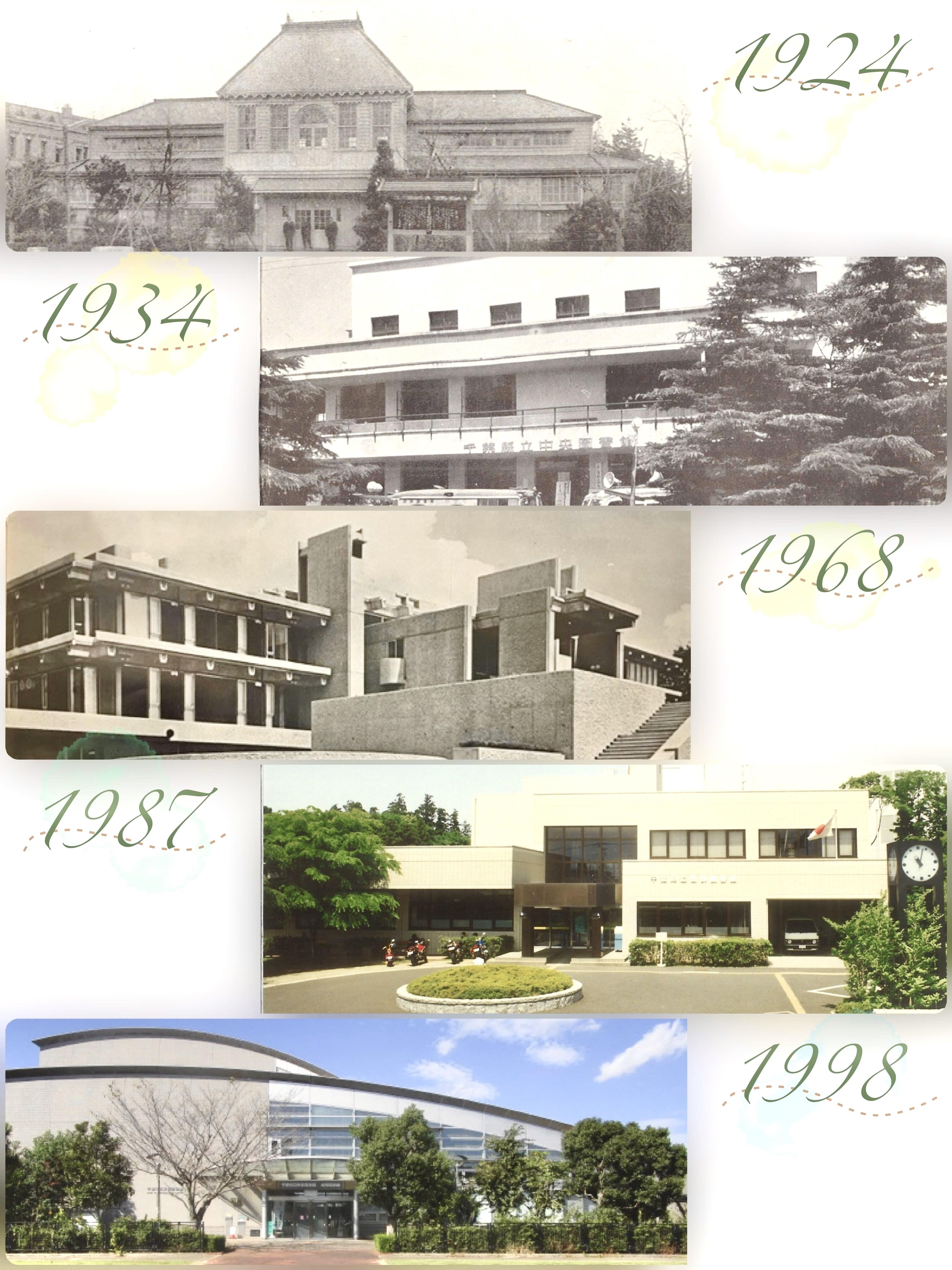 ５枚の写真が並んでいます。1924年に開館した千葉県図書館の写真、1934年に開館した千葉県図書館の写真　1968年に開館した千葉県立図書館の写真　1987年に開館した西部図書館の写真　1998に開館した千葉県立東部図書館の写真