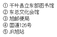 1.千叶县立东部图书馆　2.东总文化会馆　3.旭邮便局　4.囯道126号　5.JR旭站