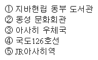 1. 지바현립 동부 도서관　2. 동성 문화회관　3. 아사히 우체국　4. 국도126호선　5. JR아사히역