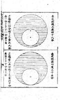 「『授時図解発揮』　73コマ」の画像