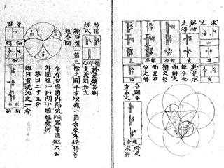 「『算法天生法』11コマ」の画像