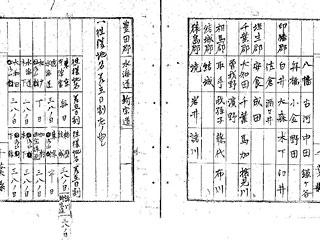 「『千葉県歴史原稿　印旛県歴史原稿』４８４コマ」の画像