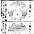 「房総数学文庫」の画像